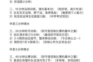 篮球训练日程表怎么写